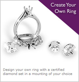 Design and Create your Own Engagement Ring